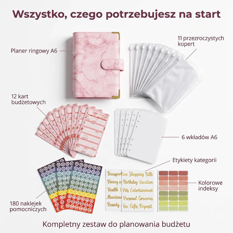 Pełna zawartość zestawu planera Spokojny Budżet